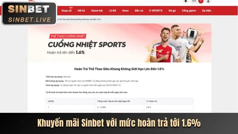Hướng dẫn cá cược thể thao WE88 Link